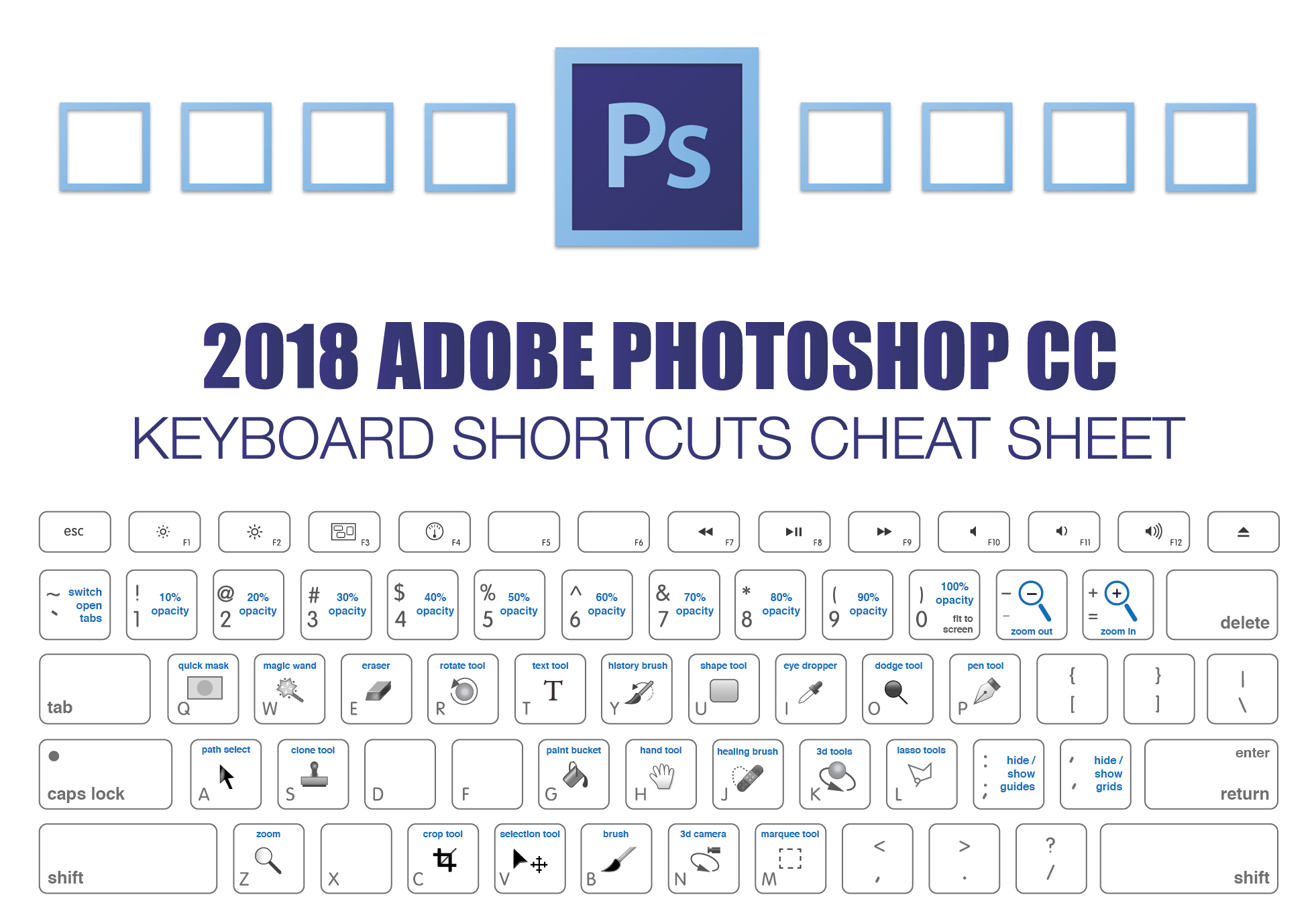 Windows keyboard shortcuts cheat sheet pdf