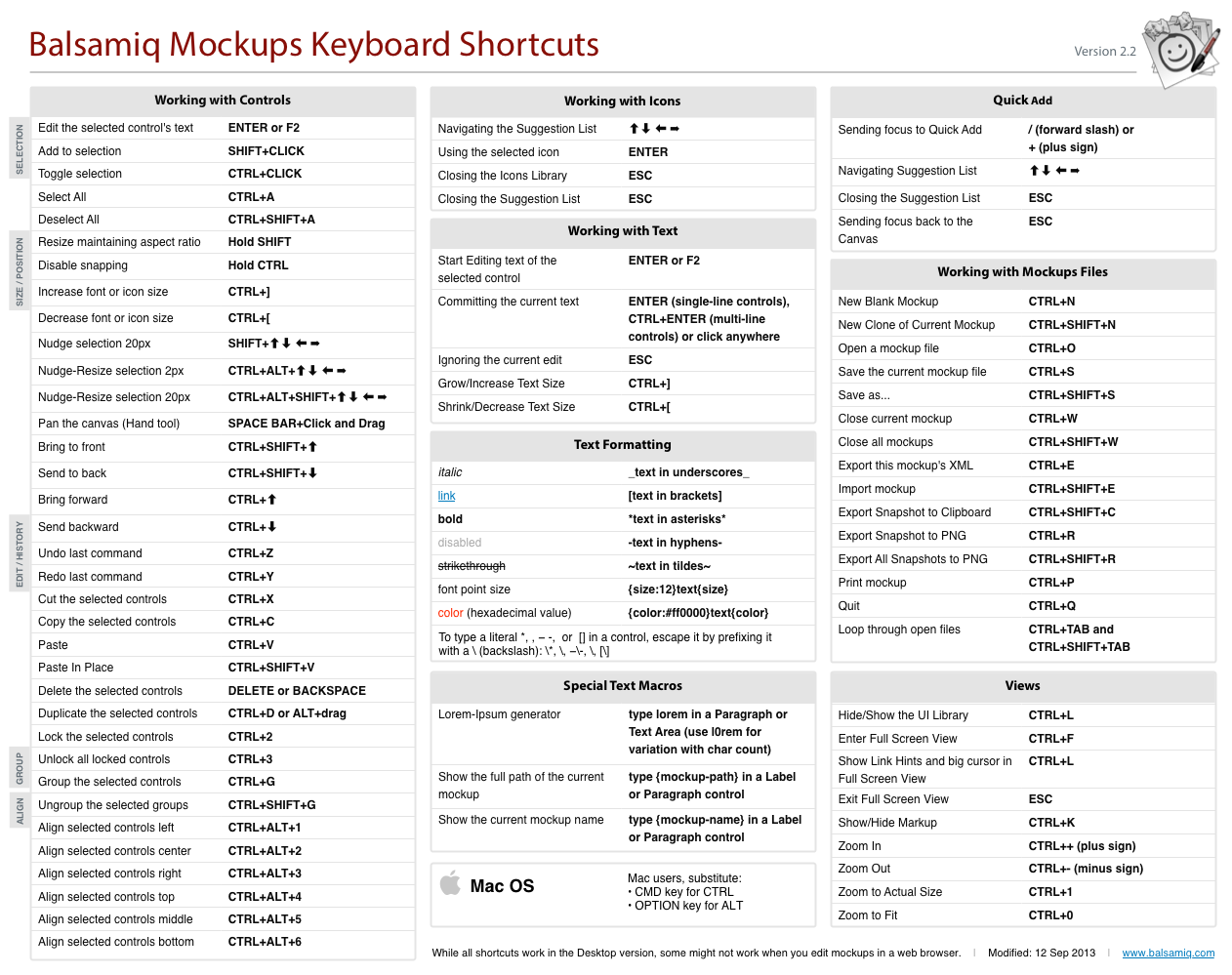 Windows keyboard shortcuts cheat sheet pdf